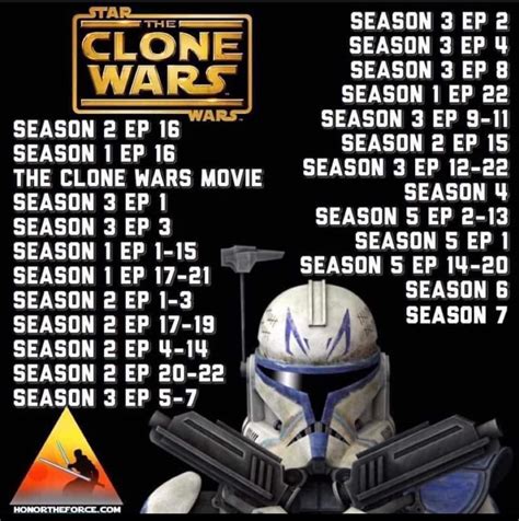 best way to watch clone wars|clone wars correct viewing order.